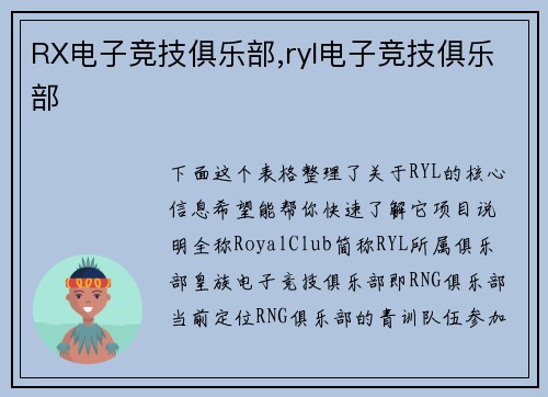 RX电子竞技俱乐部,ryl电子竞技俱乐部